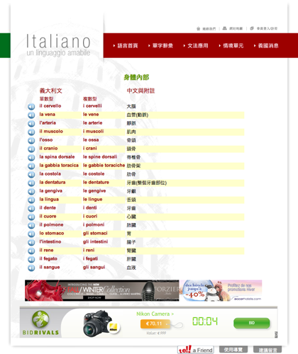 人體內部 Corpo Interno - Italiano - 